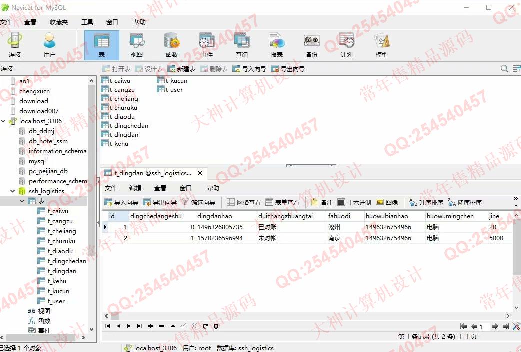 计算机源码设计实例-1130JSP基于SSH2物流快递管理系统设计截图