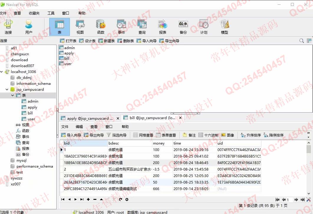 计算机源码设计实例-1133基于jsp+servlet+mysql校园一卡通管理系统截图