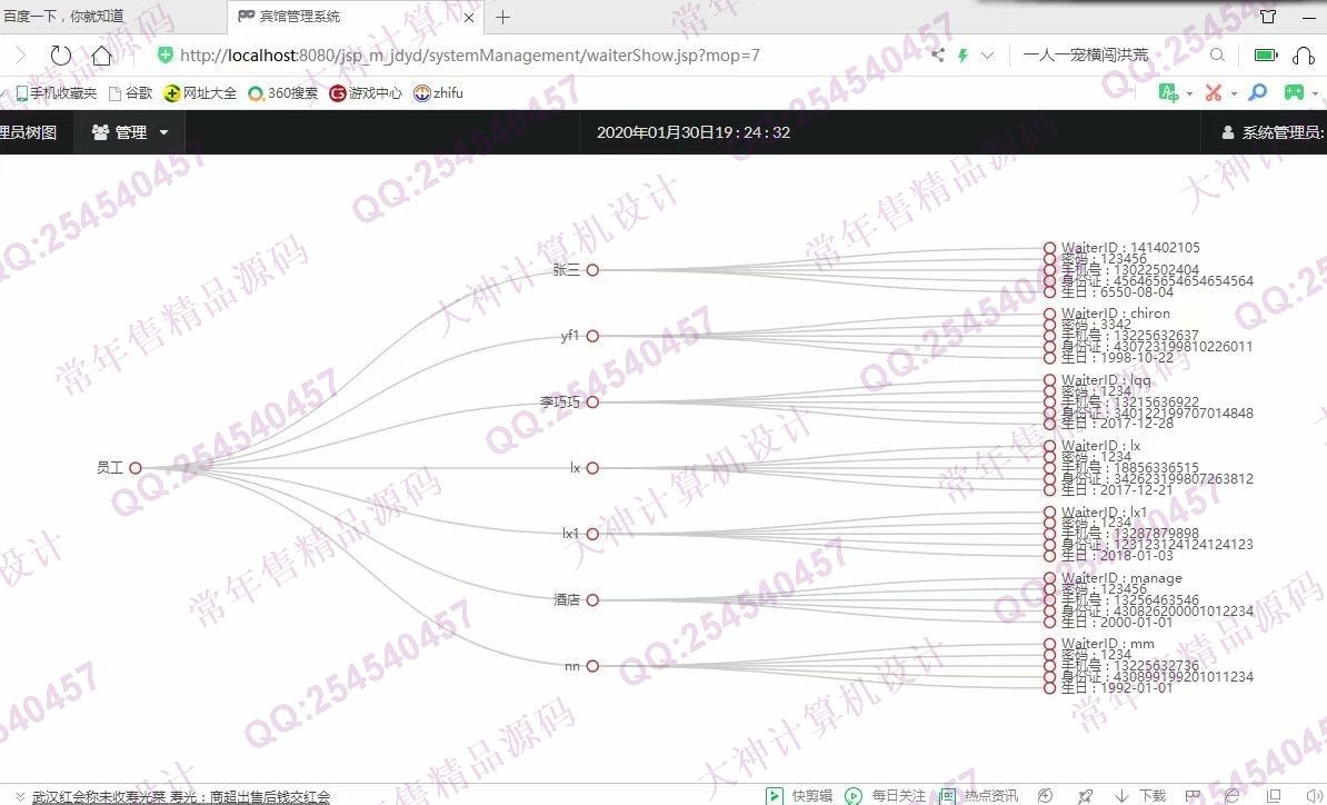 计算机源码设计实例-1136基于jsp+mysql宾馆预定管理系统截图