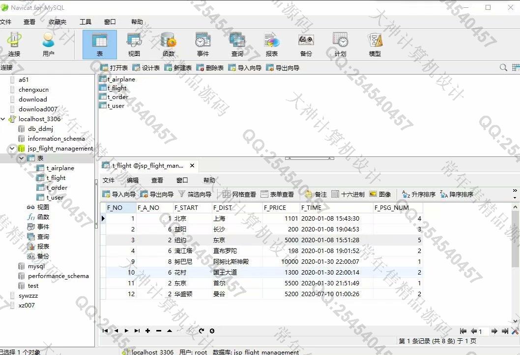 计算机源码设计实例-1138基于jsp+servlet+mysql航班机票销售管理系统截图