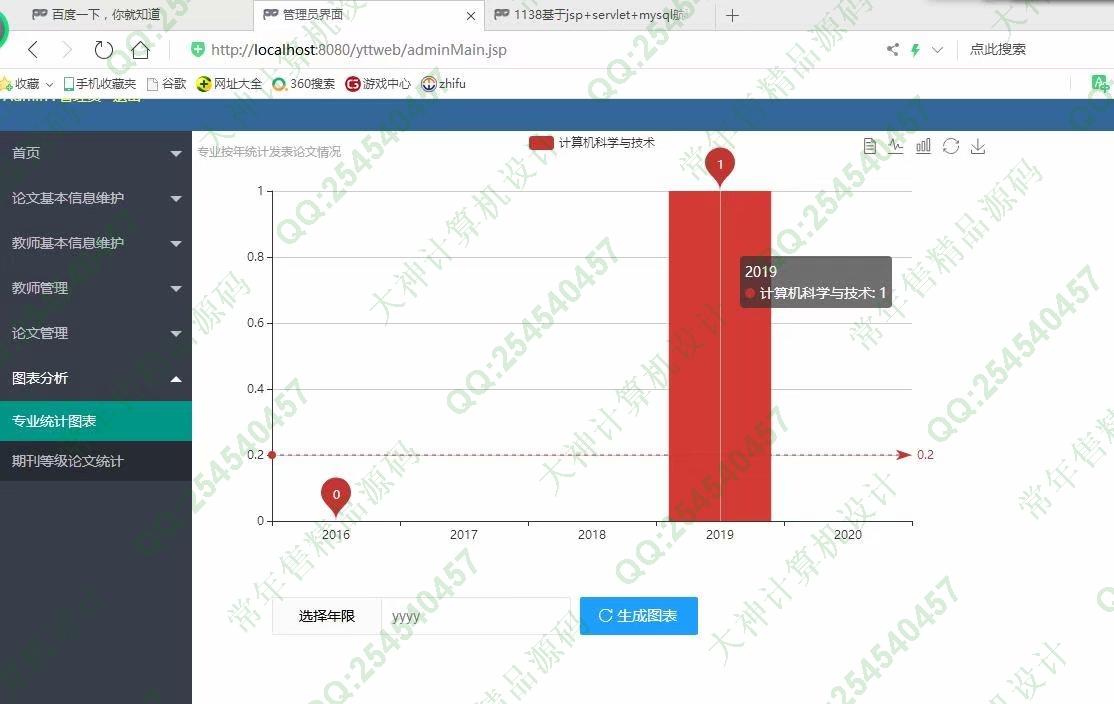 计算机源码设计实例-1139基于jsp+servlet+layui教师科研论文管理系统截图