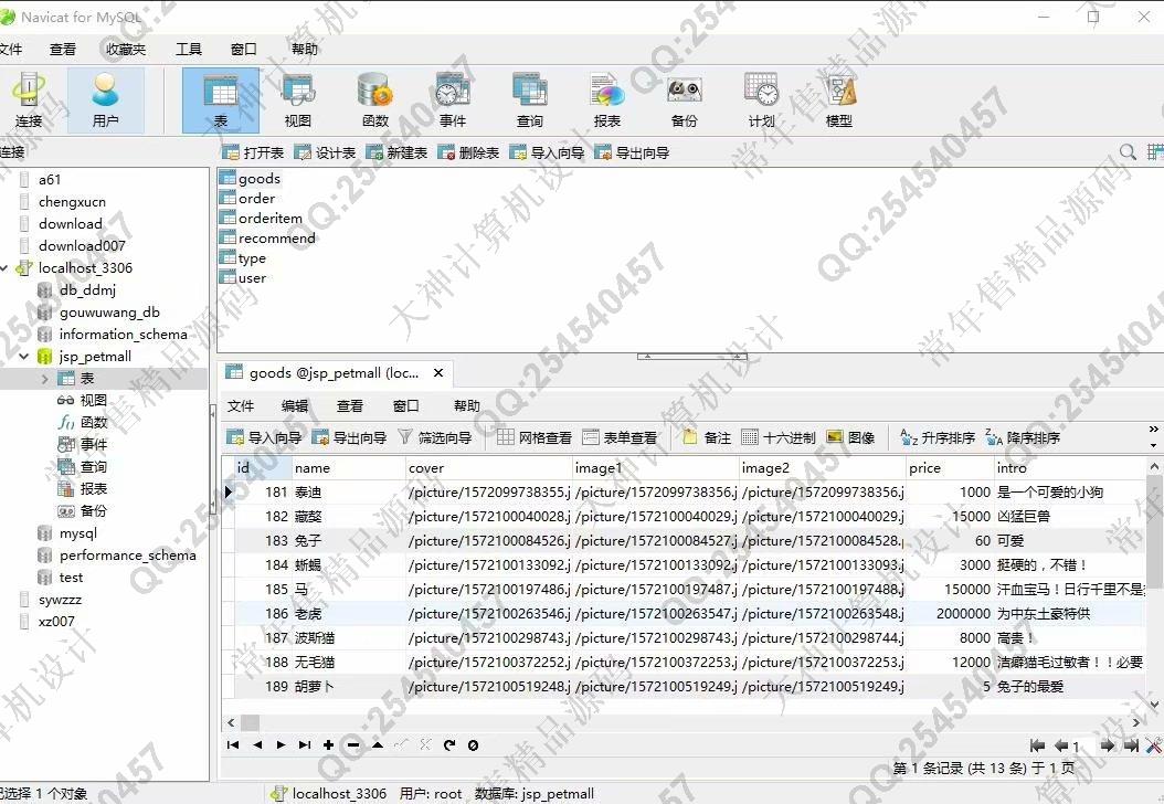计算机源码设计实例-1140基于jsp+servlet+mysql宠物店购物商城系统截图