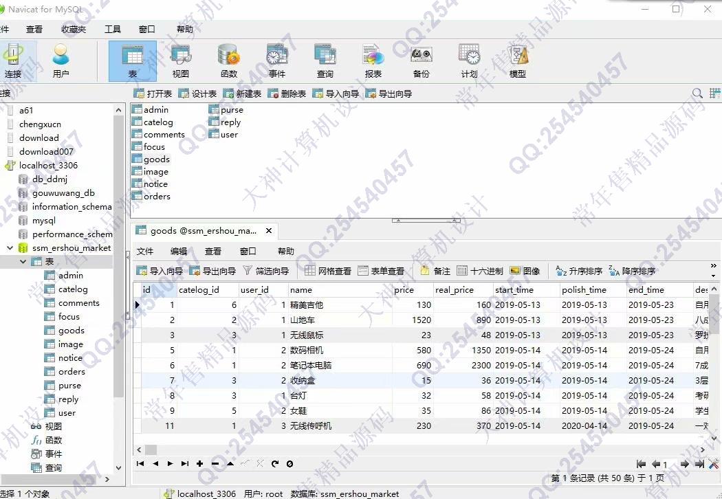 计算机源码设计实例-1143JSP基于SSM框架校园二手商城设计截图
