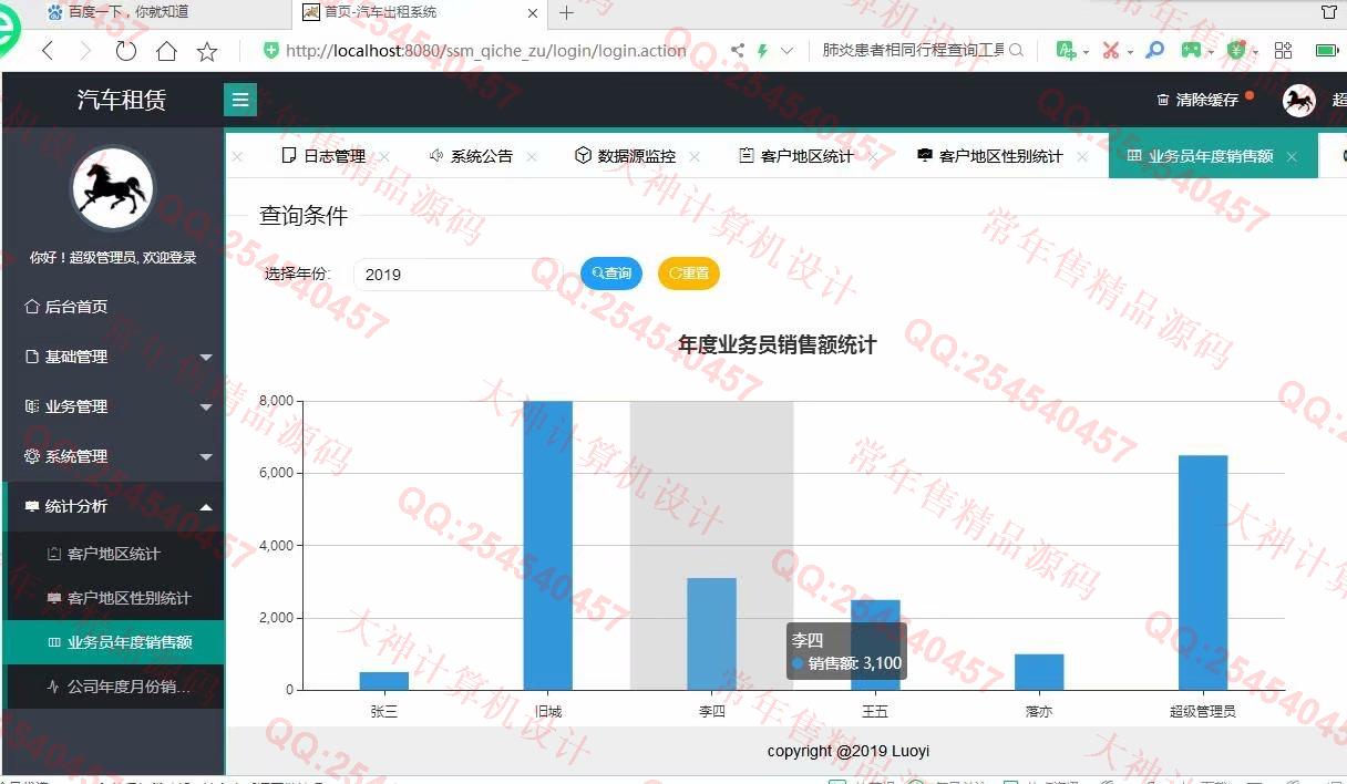 计算机源码设计实例-1144JSP基于Layui+SSM汽车租赁管理系统设计带角色权限管理截图
