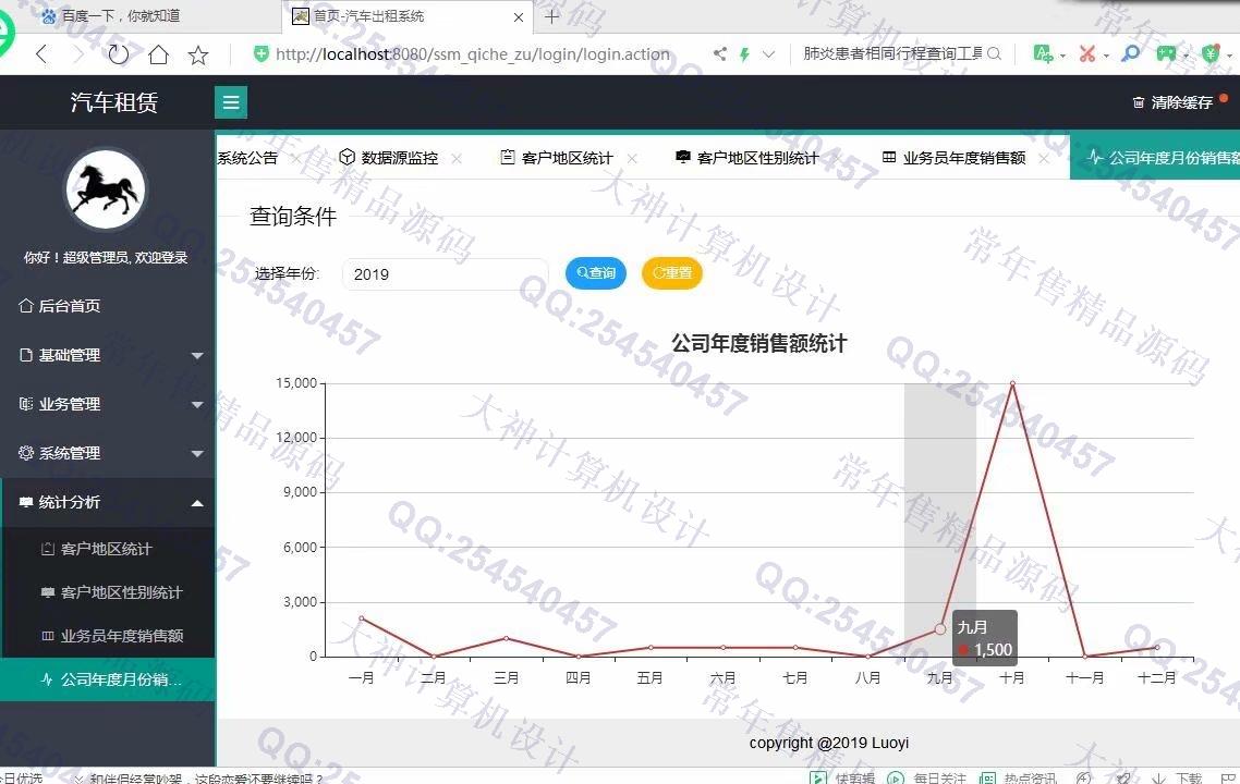 计算机源码设计实例-1144JSP基于Layui+SSM汽车租赁管理系统设计带角色权限管理截图