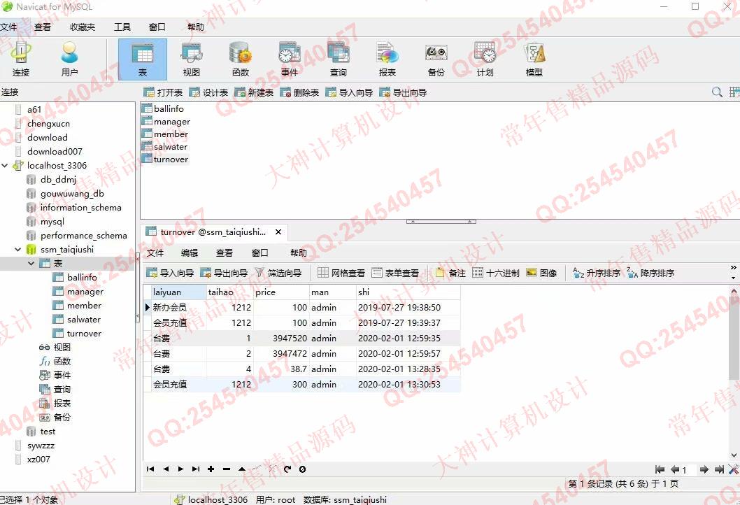 计算机源码设计实例-1145JSP基于SSM台球室计费管理系统设计截图
