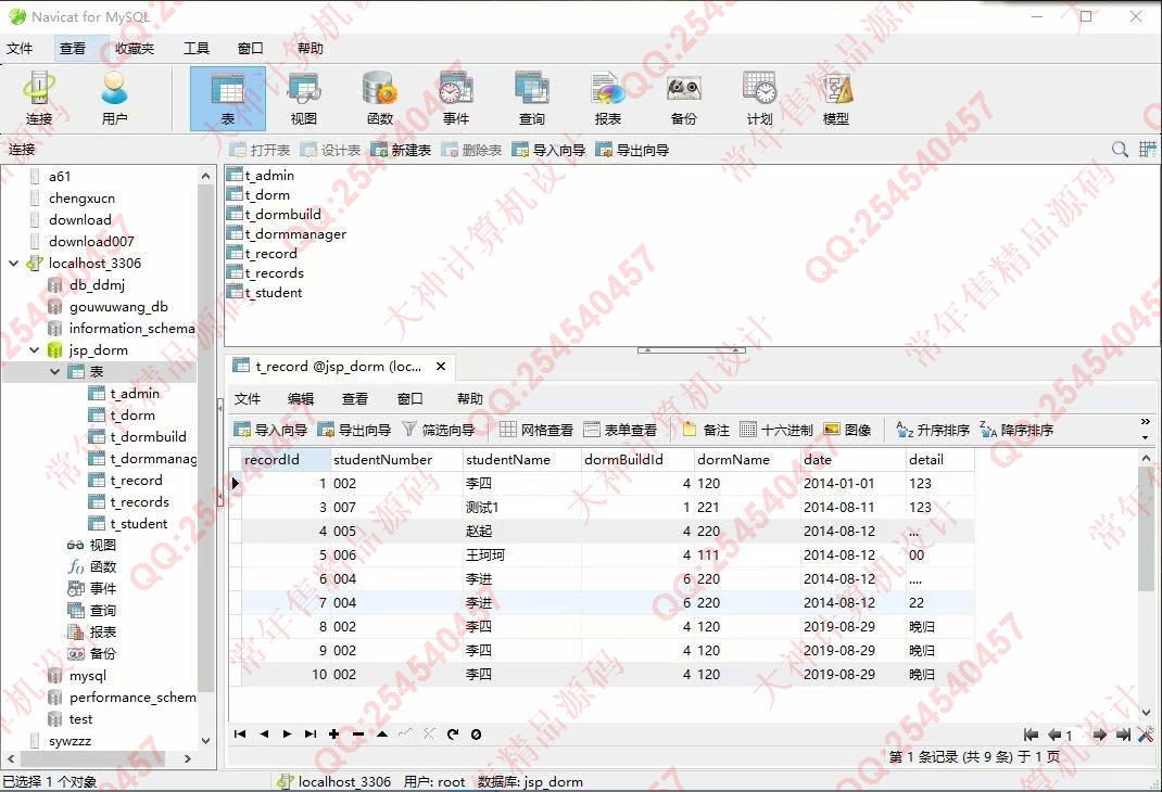 计算机源码设计实例-1149jsp基于servlet宿舍寝室管理系统设计截图