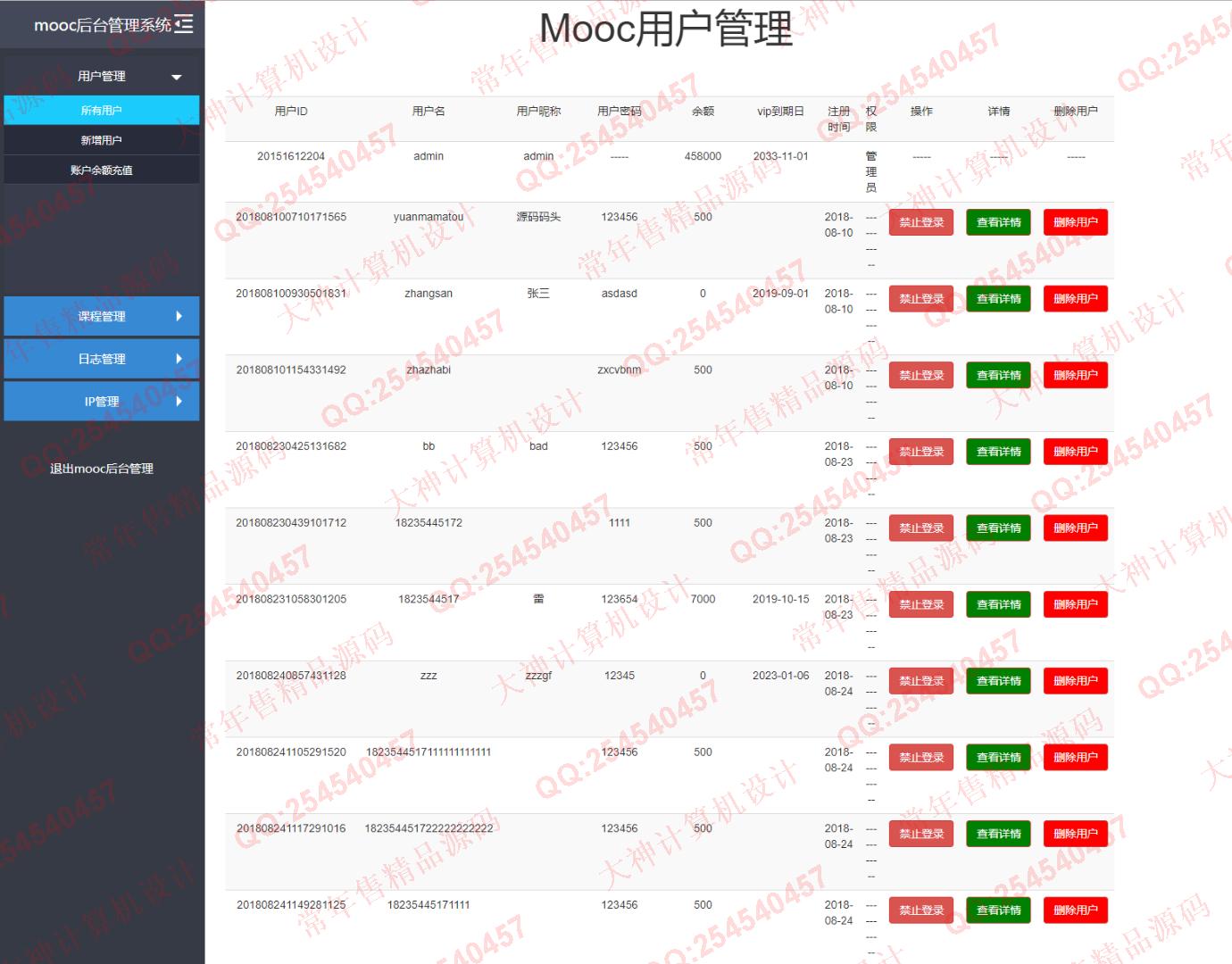 计算机源码设计实例-1150基于Spring+mybatis的SSM仿慕课网在线视频教育网站设计截图