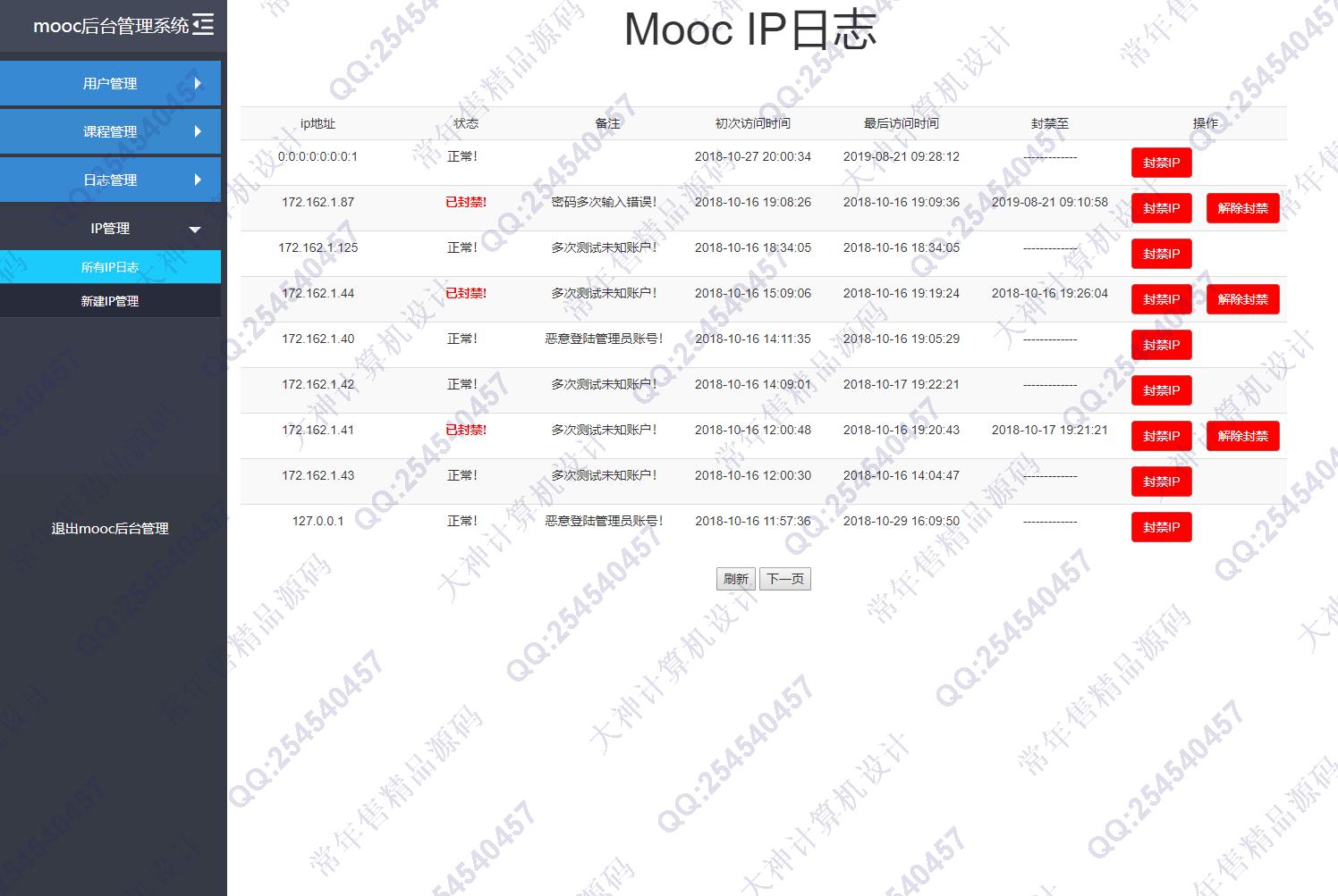计算机源码设计实例-1150基于Spring+mybatis的SSM仿慕课网在线视频教育网站设计截图