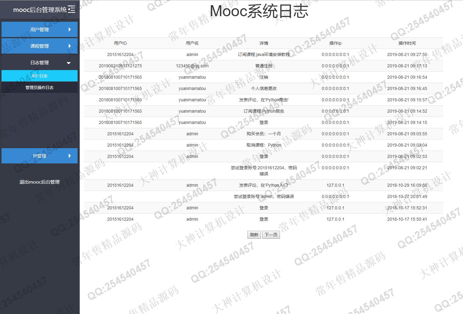 计算机源码设计实例-1150基于Spring+mybatis的SSM仿慕课网在线视频教育网站设计截图