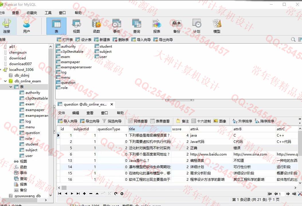 计算机源码设计实例-1156JSP基于SSM的在线考试系统设计截图