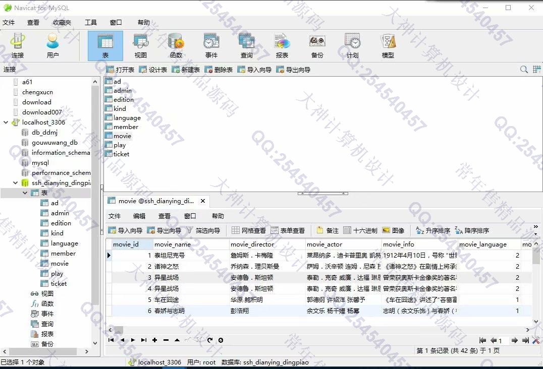 计算机源码设计实例-1161JSP基于SSH2电影订票管理系统截图
