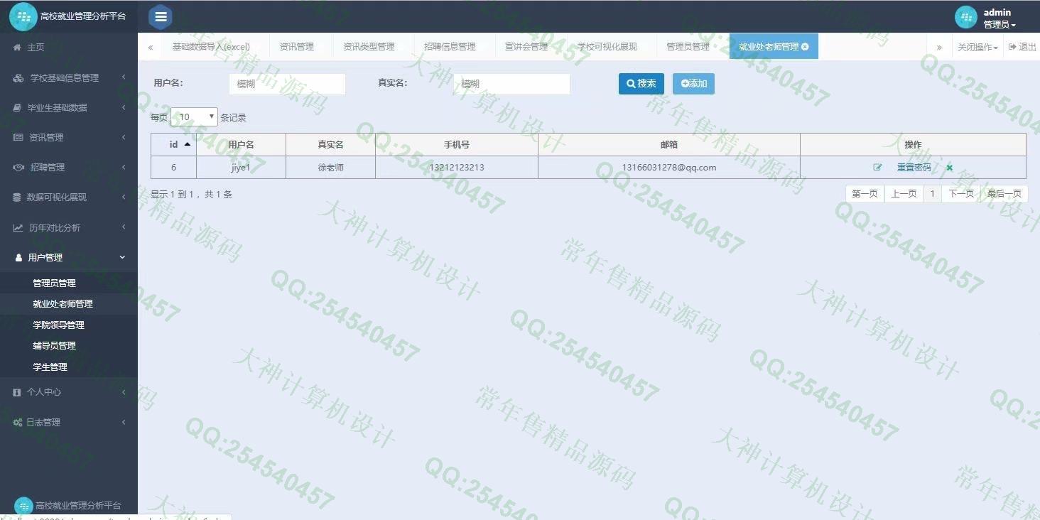 计算机源码设计实例-1164JSP基于SpringMVC和Hibernate毕业生离校就业分析管理平台截图