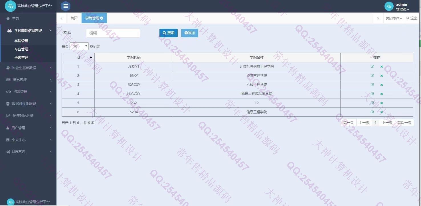 计算机源码设计实例-1164JSP基于SpringMVC和Hibernate毕业生离校就业分析管理平台截图