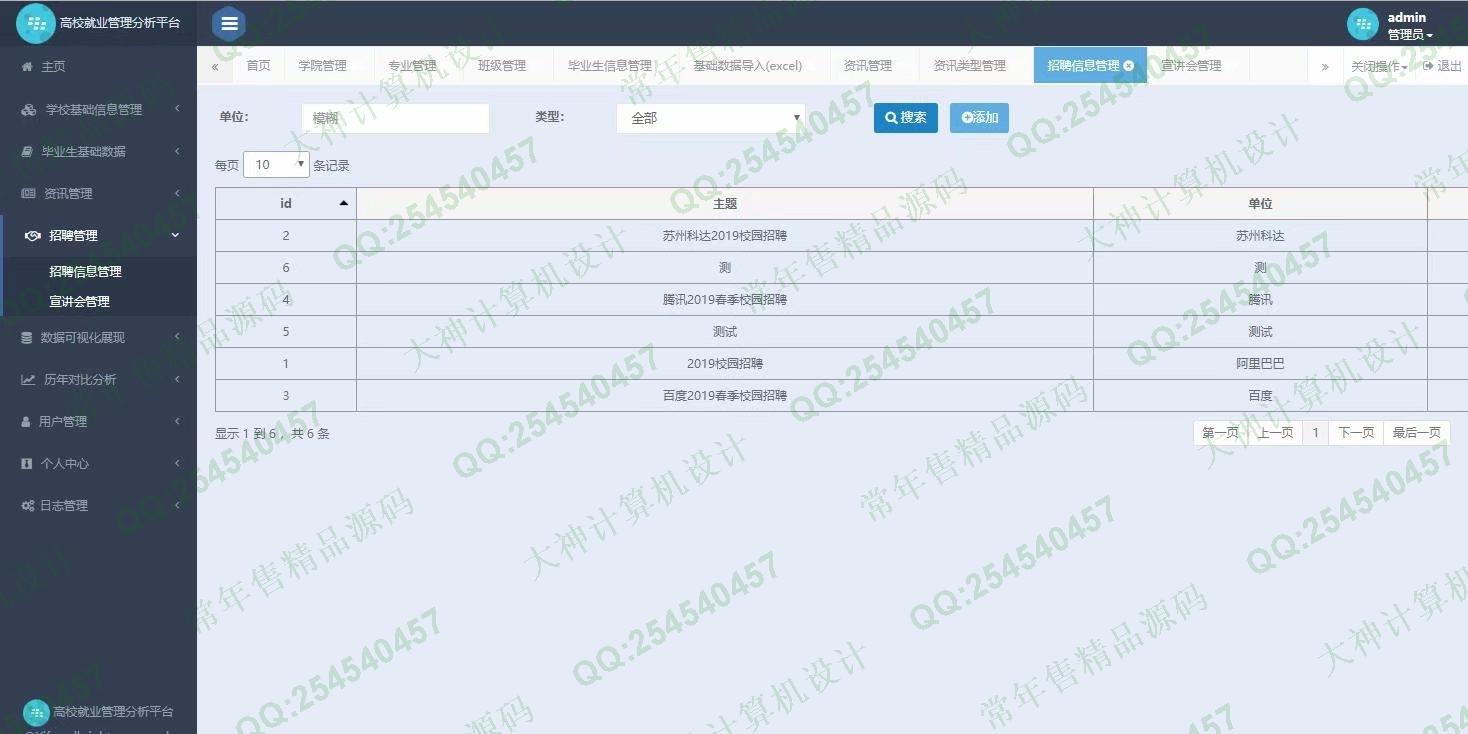 计算机源码设计实例-1164JSP基于SpringMVC和Hibernate毕业生离校就业分析管理平台截图