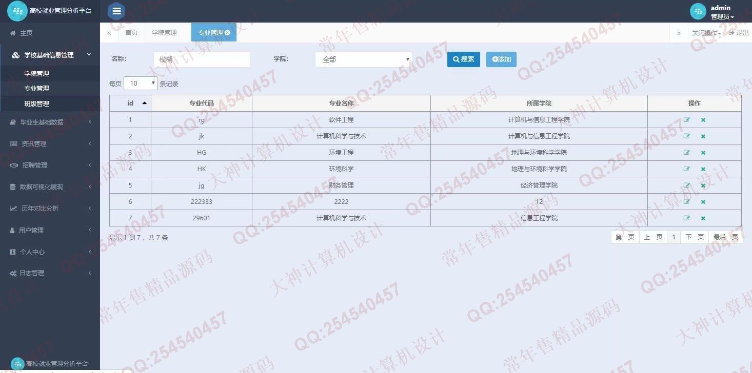 计算机源码设计实例-1164JSP基于SpringMVC和Hibernate毕业生离校就业分析管理平台截图