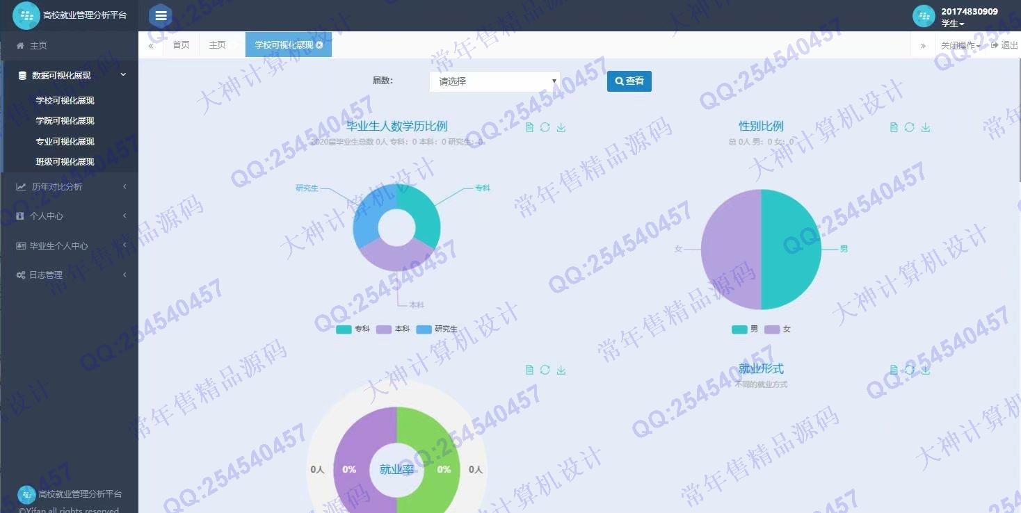 计算机源码设计实例-1164JSP基于SpringMVC和Hibernate毕业生离校就业分析管理平台截图