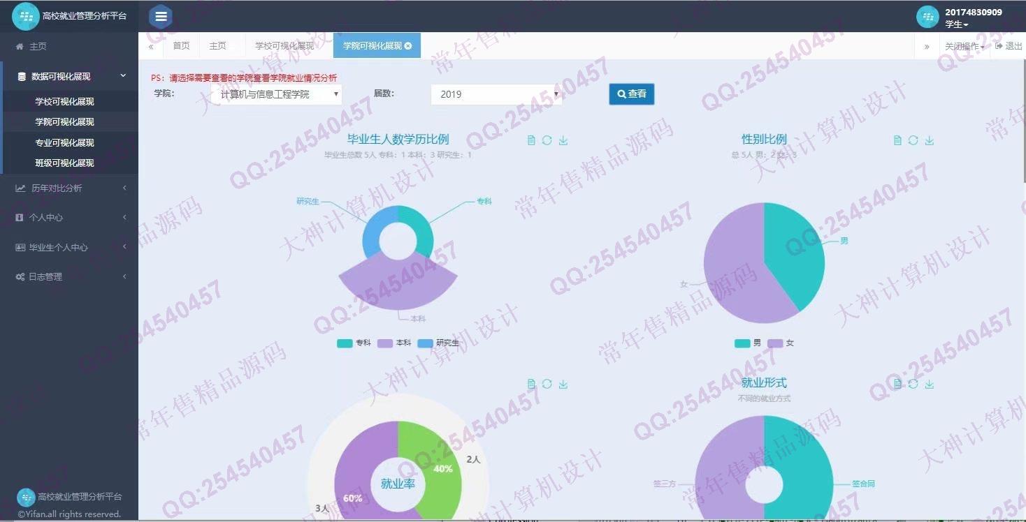 计算机源码设计实例-1164JSP基于SpringMVC和Hibernate毕业生离校就业分析管理平台截图