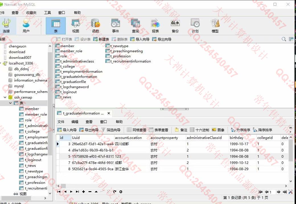 计算机源码设计实例-1164JSP基于SpringMVC和Hibernate毕业生离校就业分析管理平台截图