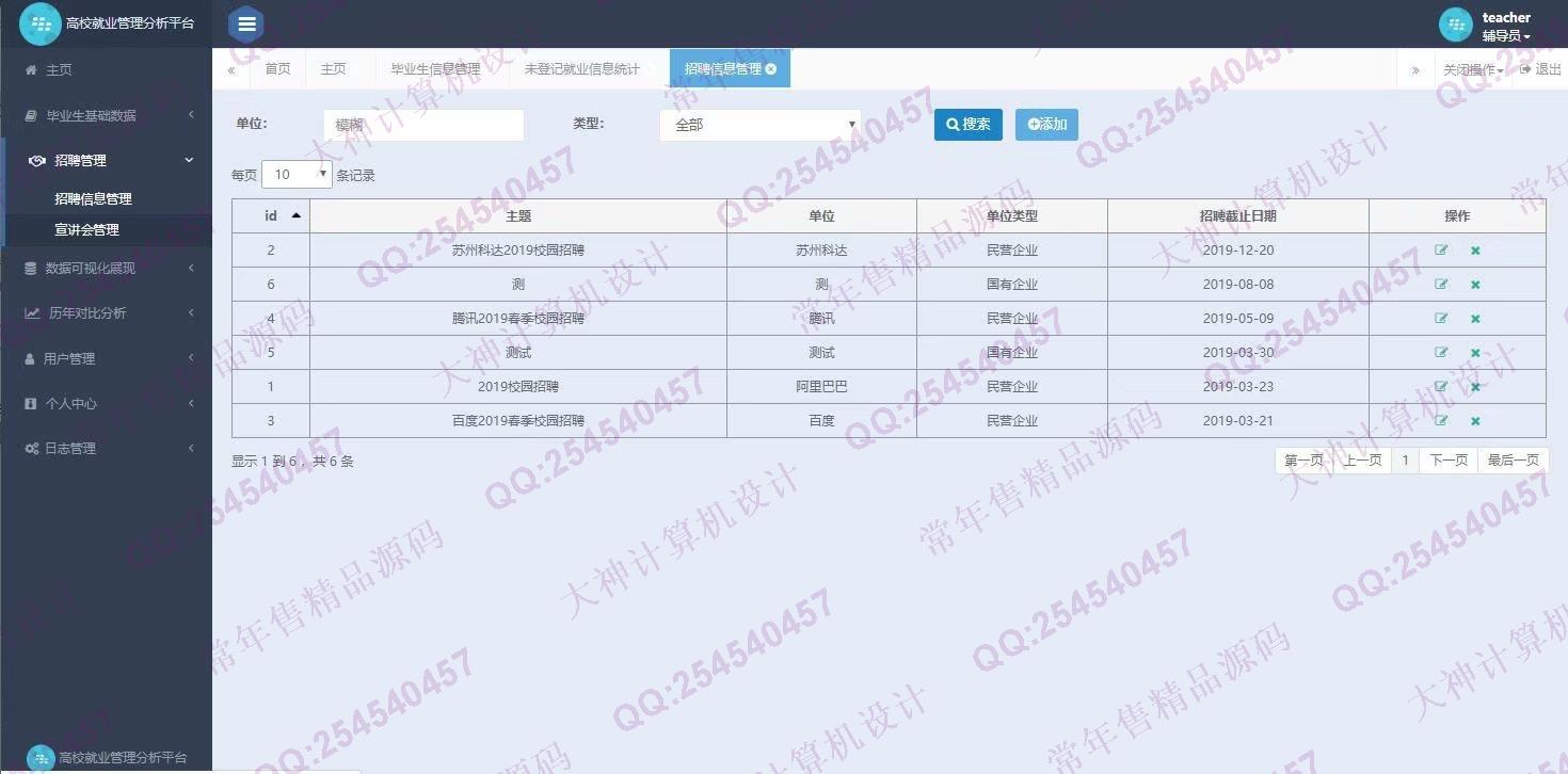 计算机源码设计实例-1164JSP基于SpringMVC和Hibernate毕业生离校就业分析管理平台截图