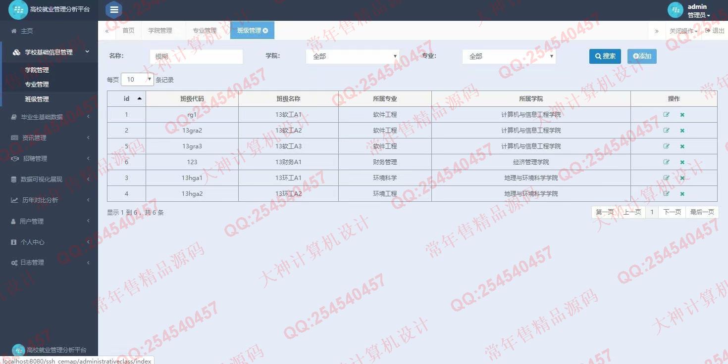 计算机源码设计实例-1164JSP基于SpringMVC和Hibernate毕业生离校就业分析管理平台截图