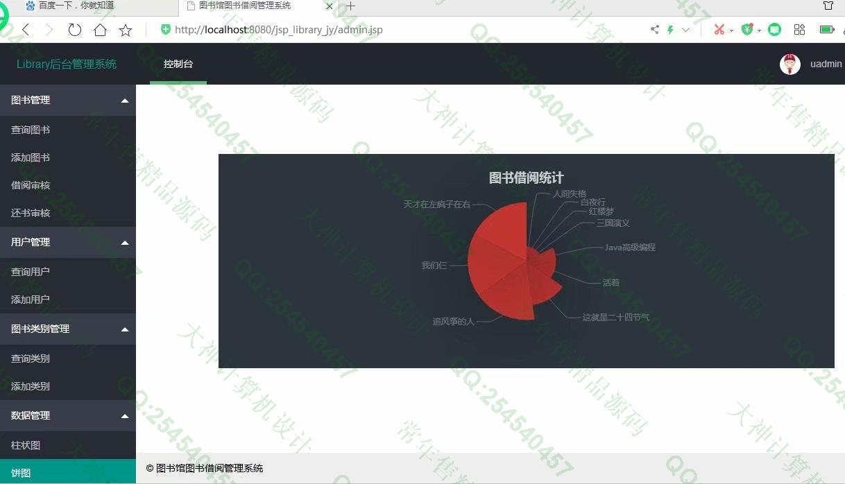 计算机源码设计实例-1165基于jsp+servlet+layui+mysql图书借阅管理系统截图