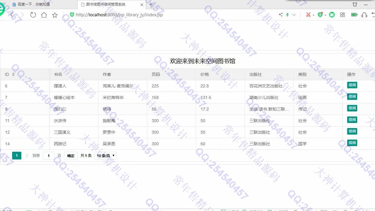 计算机源码设计实例-1165基于jsp+servlet+layui+mysql图书借阅管理系统截图