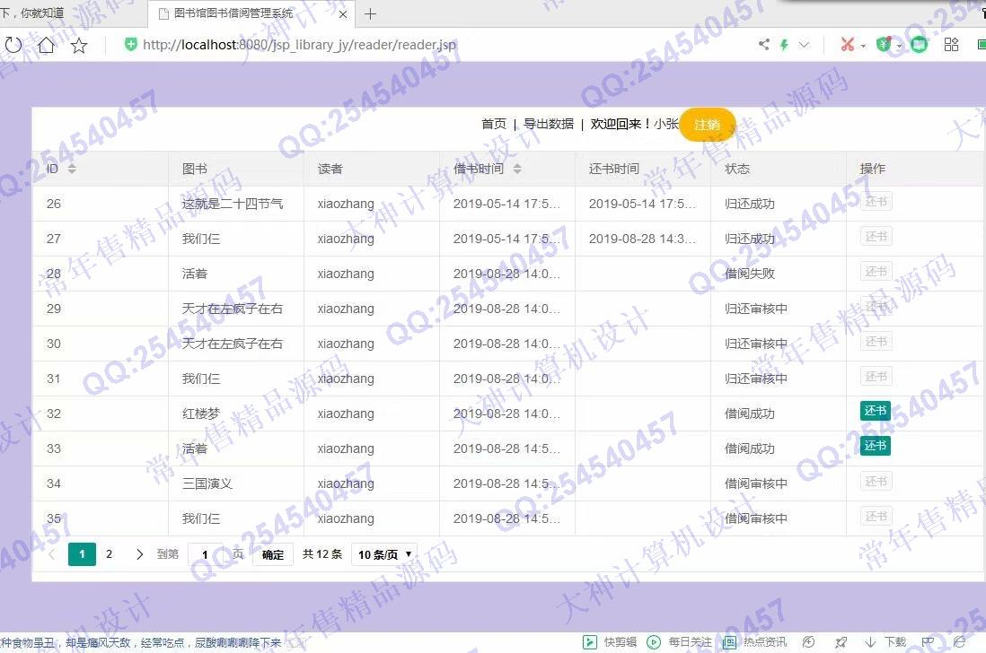 计算机源码设计实例-1165基于jsp+servlet+layui+mysql图书借阅管理系统截图