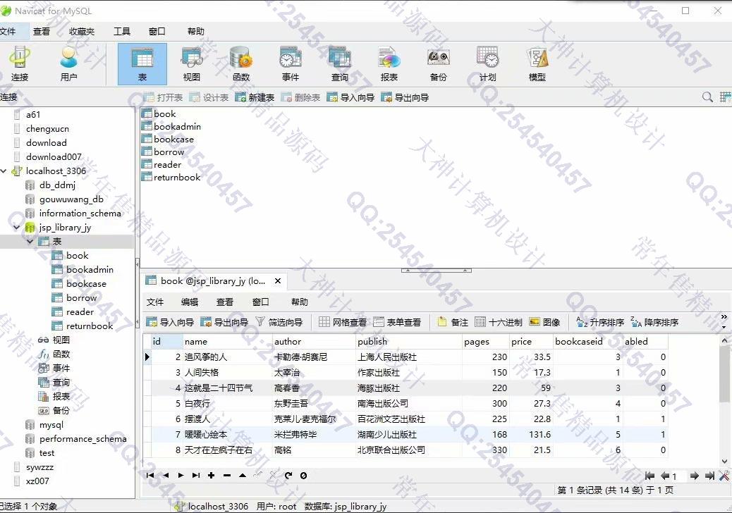 计算机源码设计实例-1165基于jsp+servlet+layui+mysql图书借阅管理系统截图