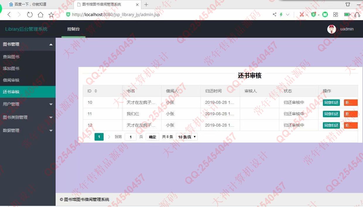 计算机源码设计实例-1165基于jsp+servlet+layui+mysql图书借阅管理系统截图