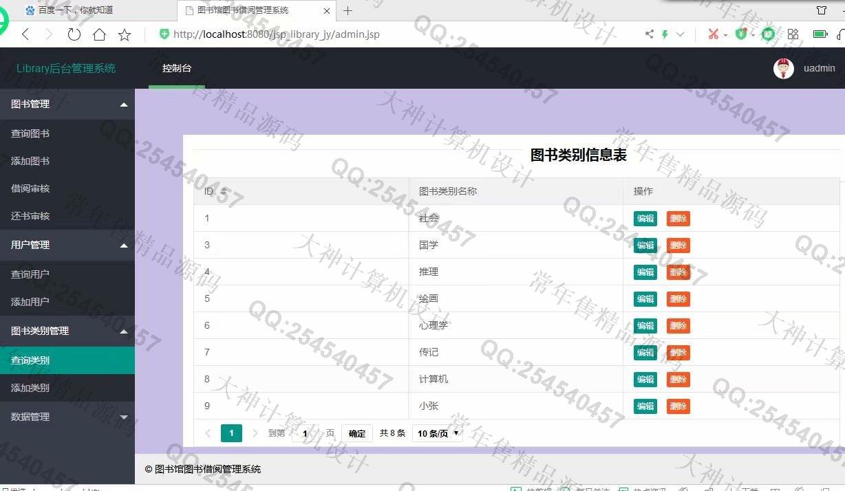 计算机源码设计实例-1165基于jsp+servlet+layui+mysql图书借阅管理系统截图
