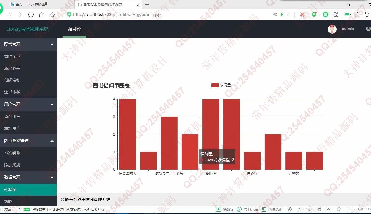 计算机源码设计实例-1165基于jsp+servlet+layui+mysql图书借阅管理系统截图