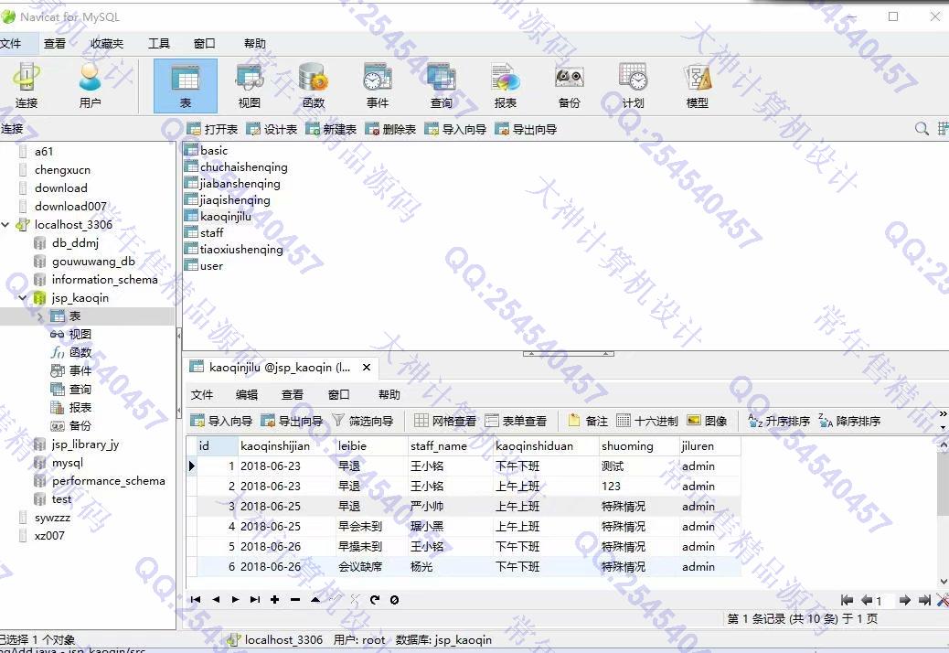 计算机源码设计实例-1166基于jsp+servlet+layui+mysql员工出差请假考勤管理系统截图