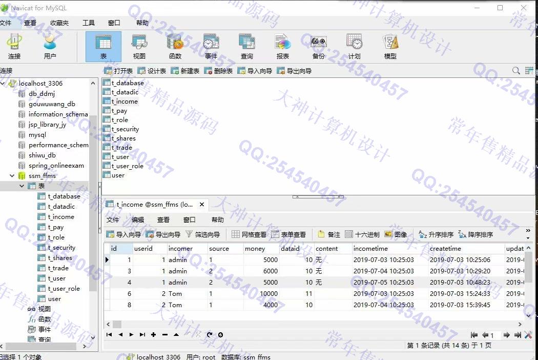 Դʵ-1169JSPSSMͥƼ˹ϵͳͼ