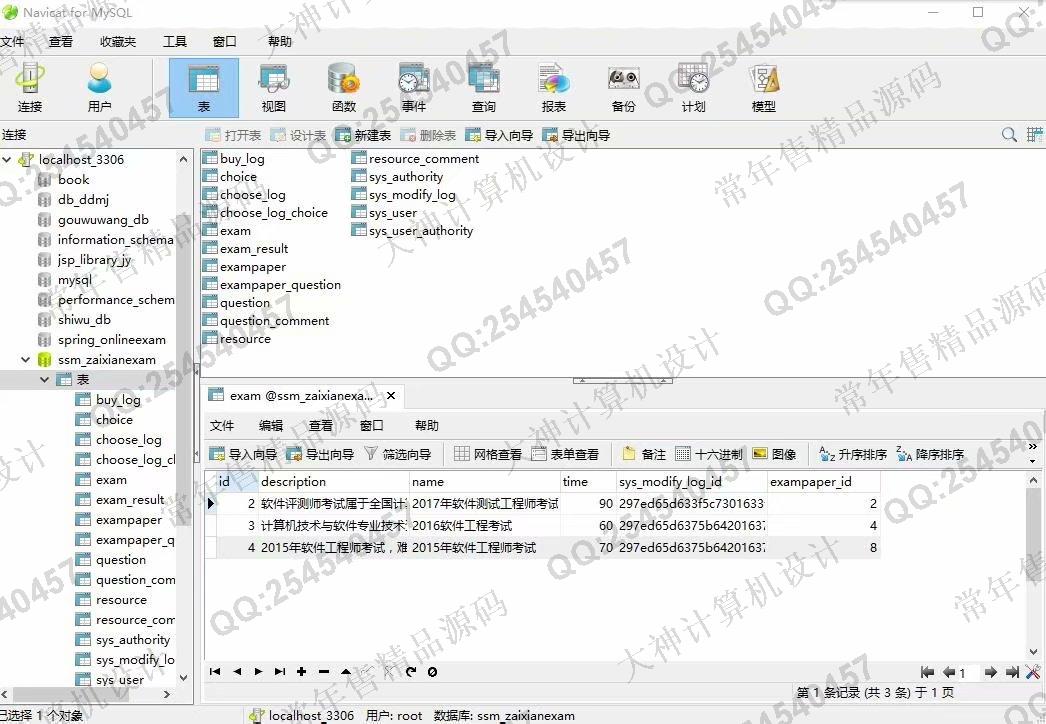 Դʵ-1173Maven+SpringMVC+Hibernate߿ϵͳƽͼ