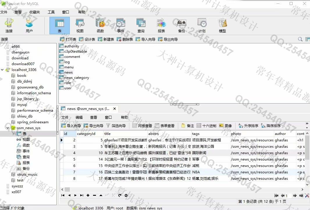 计算机源码设计实例-1178JSP基于SSM带权限的手机电脑自适应新闻博客网站设计截图