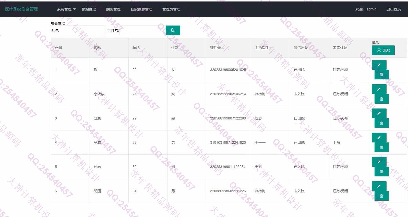 计算机源码设计实例-1180基于Springboot+Mybatis医院挂号管理系统截图
