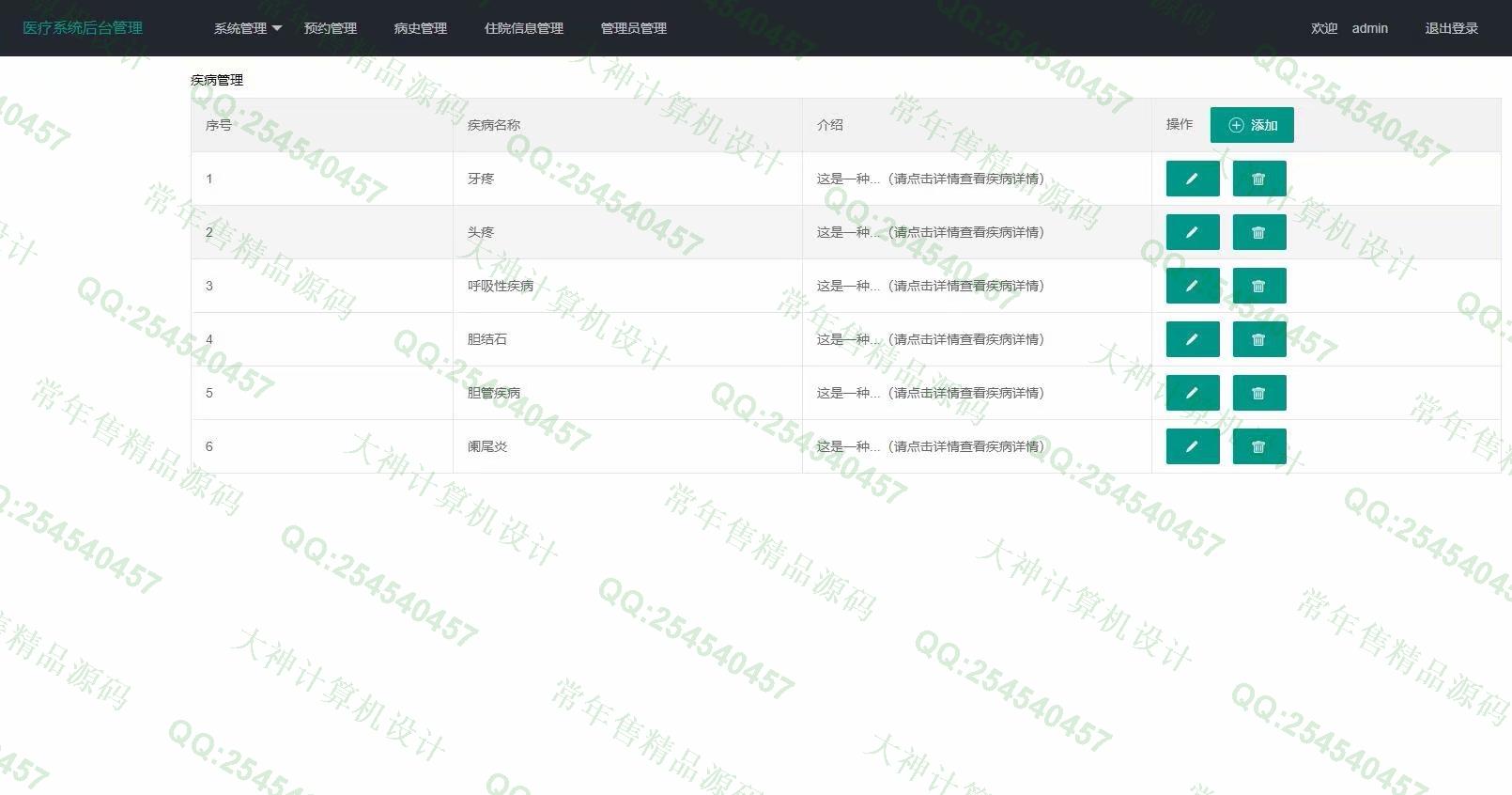 计算机源码设计实例-1180基于Springboot+Mybatis医院挂号管理系统截图