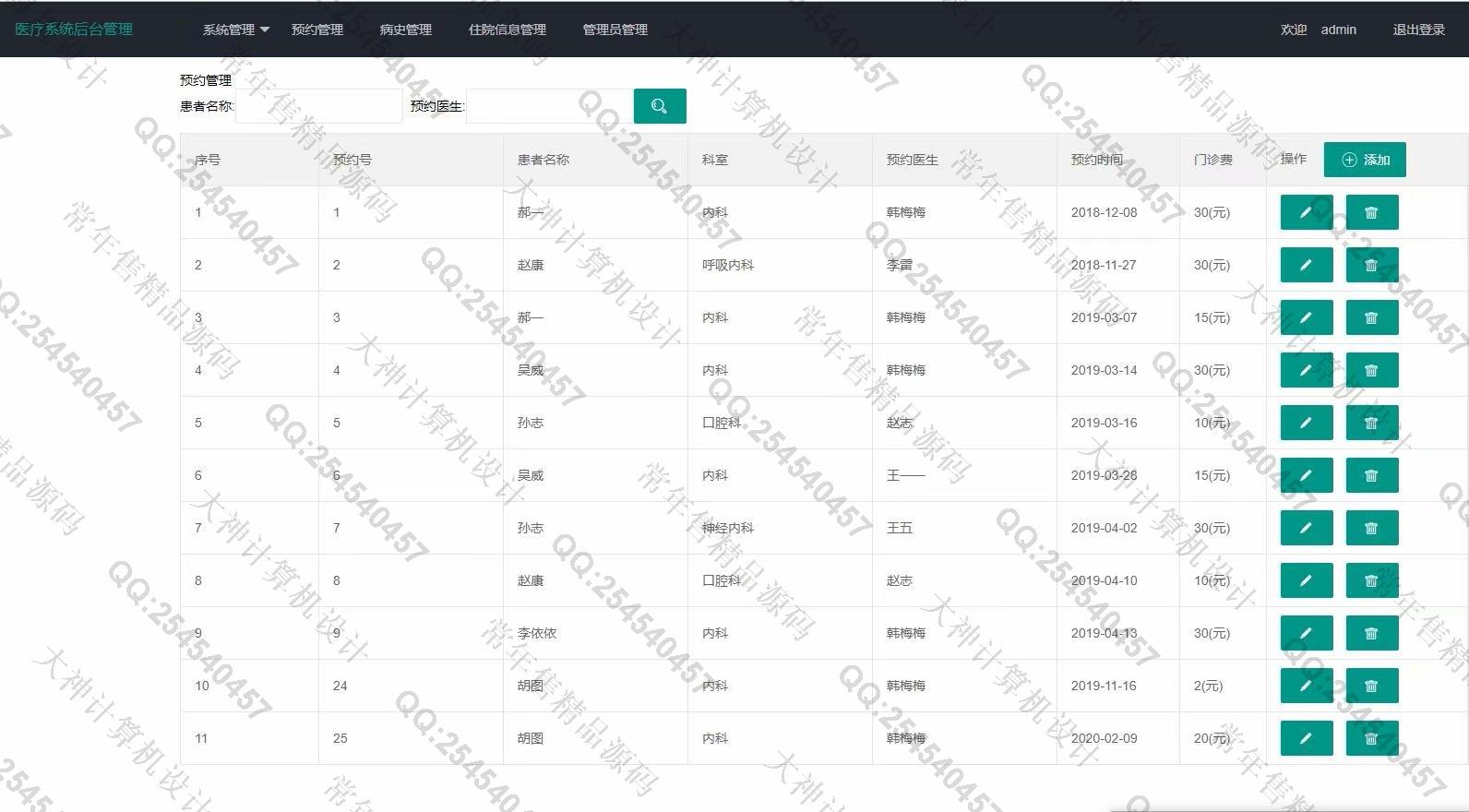 计算机源码设计实例-1180基于Springboot+Mybatis医院挂号管理系统截图