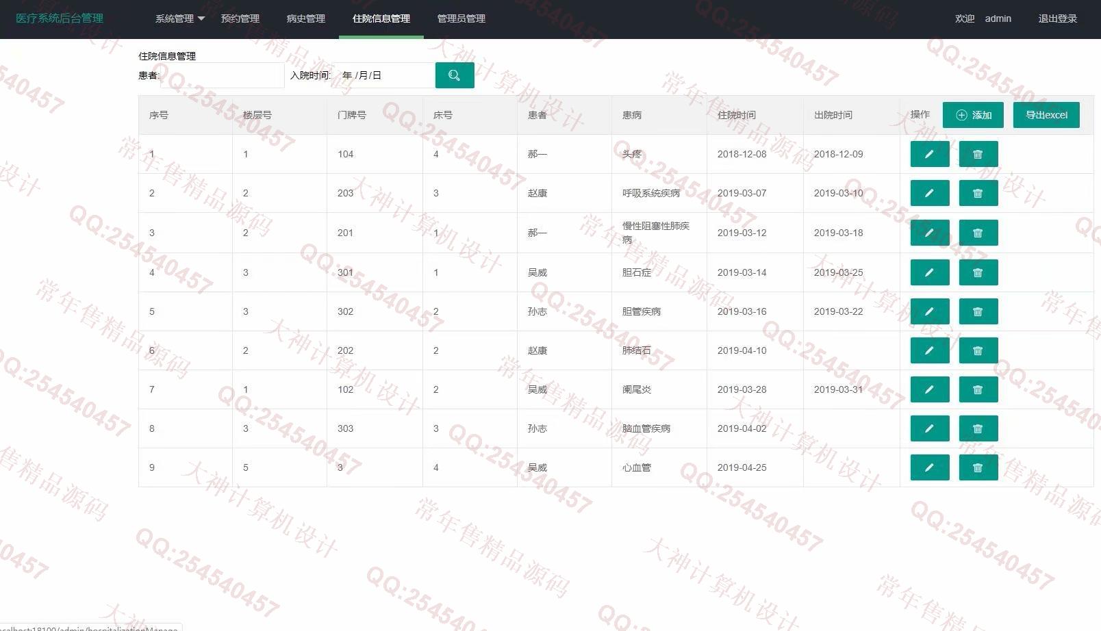计算机源码设计实例-1180基于Springboot+Mybatis医院挂号管理系统截图
