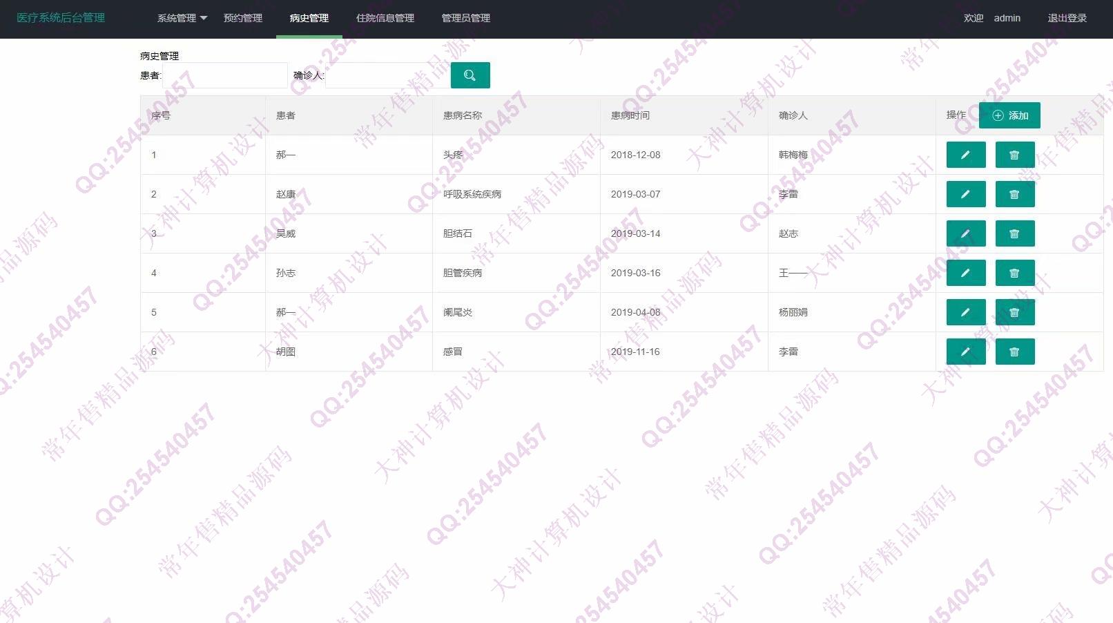 计算机源码设计实例-1180基于Springboot+Mybatis医院挂号管理系统截图
