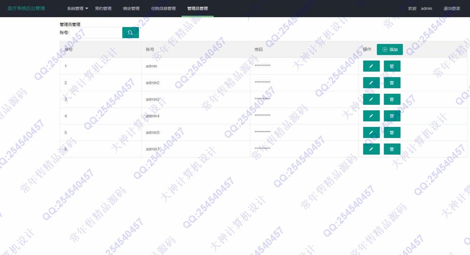 计算机源码设计实例-1180基于Springboot+Mybatis医院挂号管理系统截图