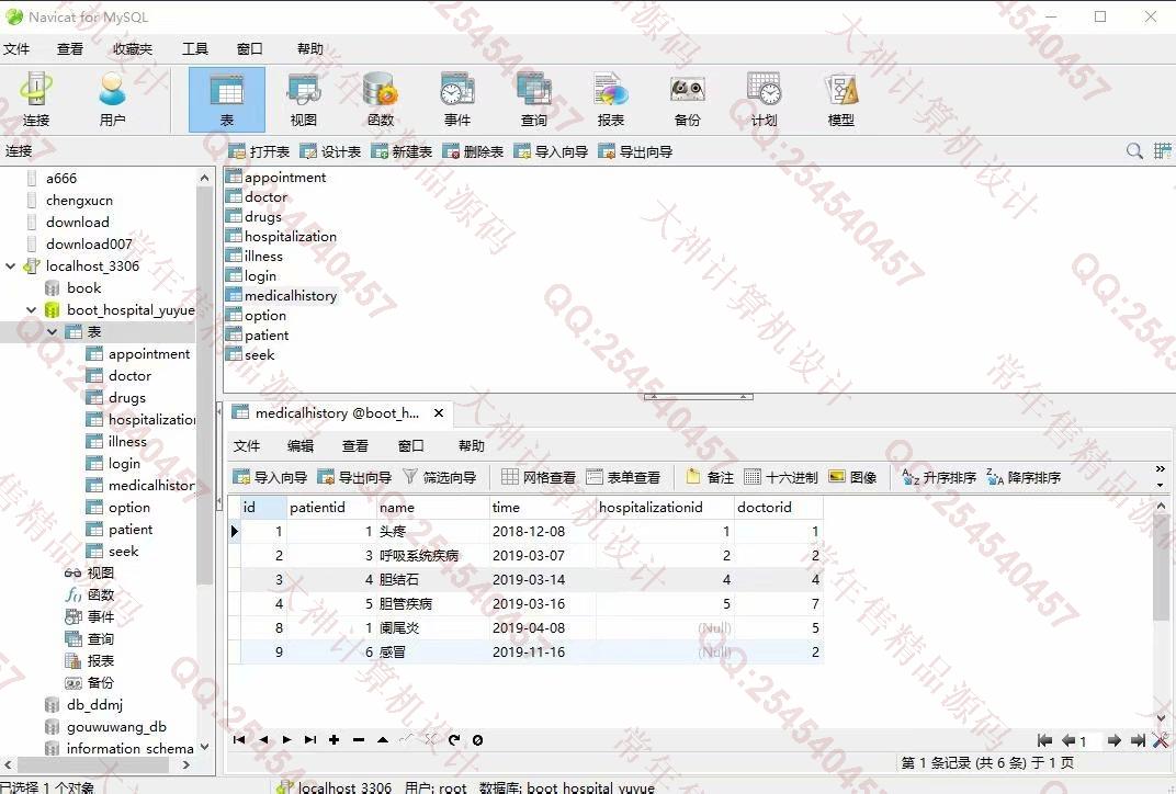 计算机源码设计实例-1180基于Springboot+Mybatis医院挂号管理系统截图