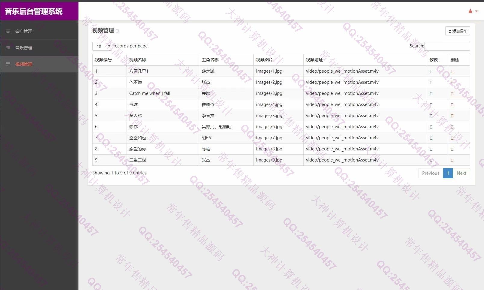 计算机源码设计实例-1181JSP基于SSM在线音乐视频MV网站设计截图