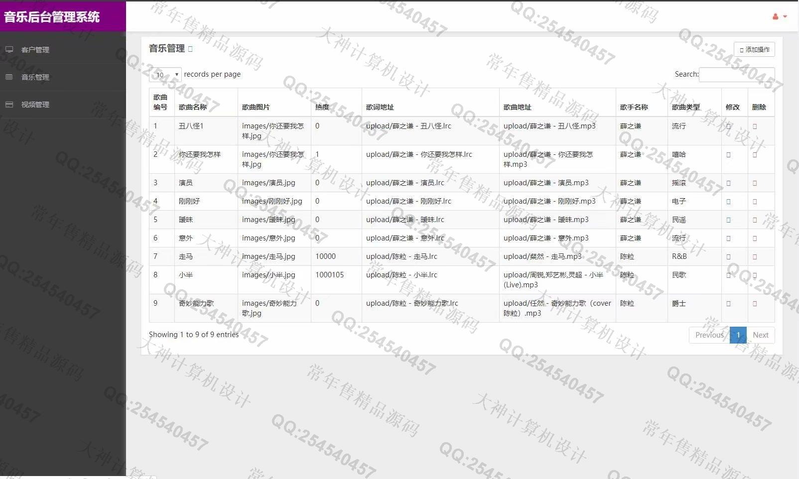 计算机源码设计实例-1181JSP基于SSM在线音乐视频MV网站设计截图