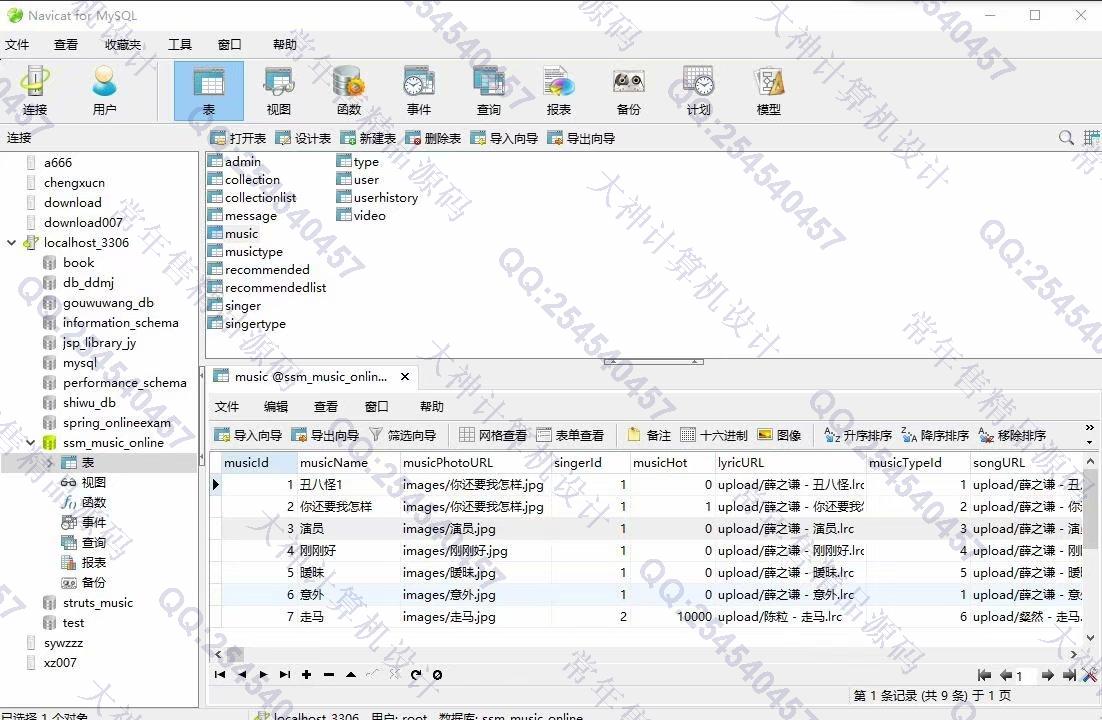 计算机源码设计实例-1181JSP基于SSM在线音乐视频MV网站设计截图