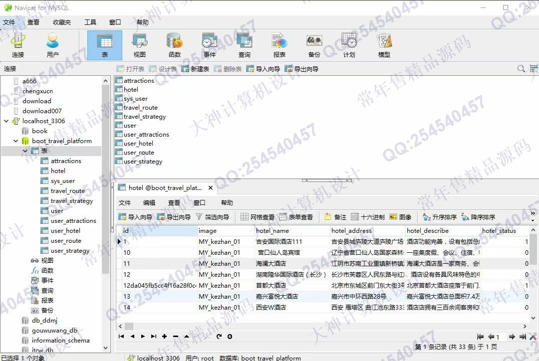 计算机源码设计实例-1189基于Springboot旅游信息网站酒店景点预订网设计截图