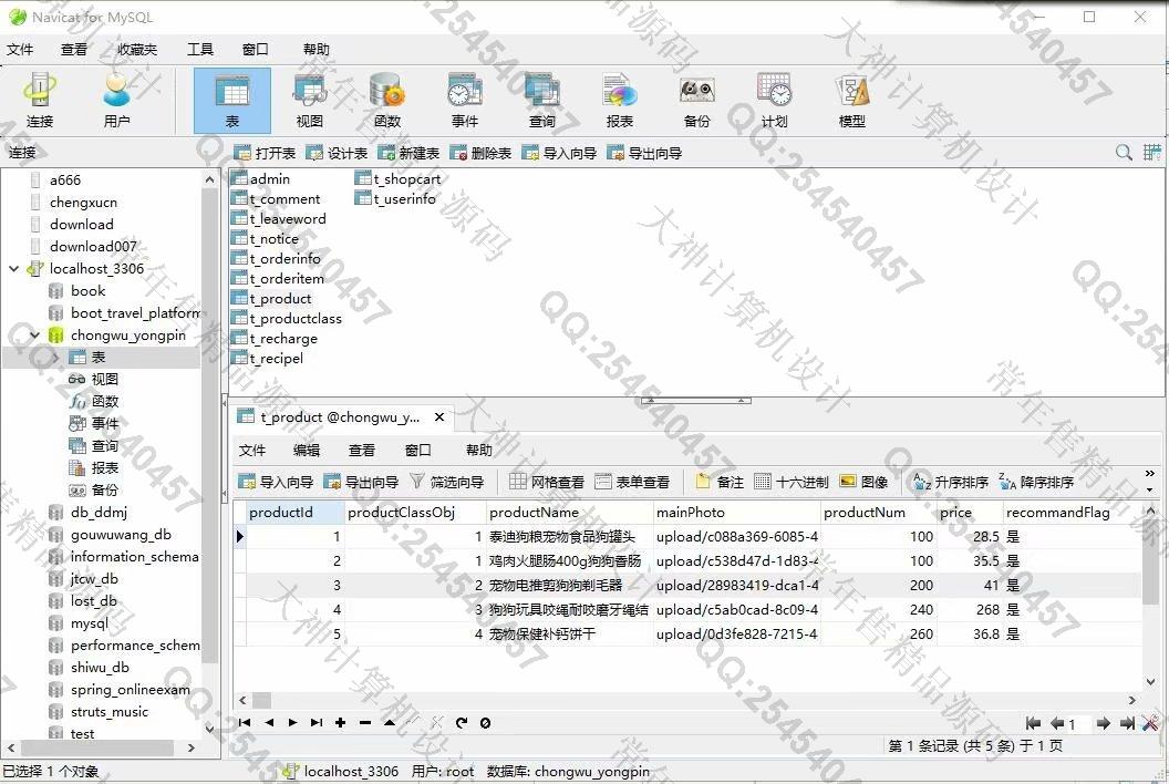 计算机源码设计实例-1193大神JSP基于SSM宠物用品购物网站设计带文档【定制】截图