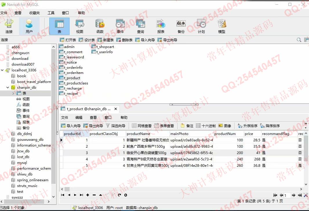 计算机源码设计实例-1194大神JSP基于SSM土特产销售网站设计带文档【定制】截图
