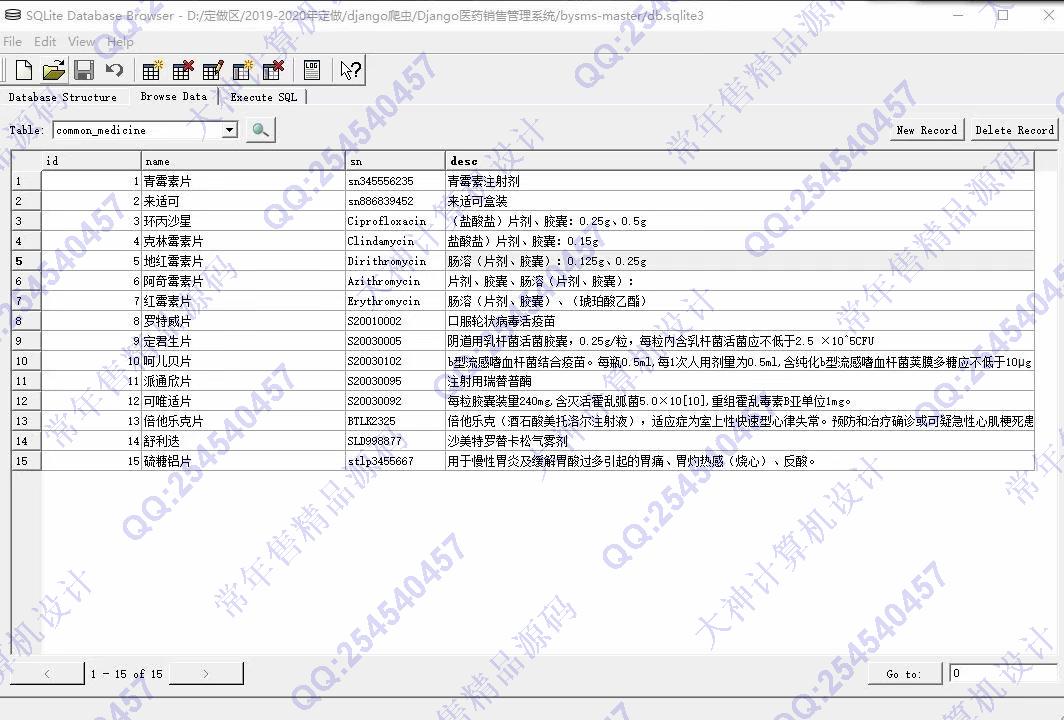 计算机源码设计实例-1220Python基于Django医药药品销售订单管理系统截图